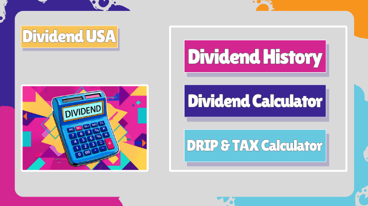 AstraZeneca (AZN) Dividend Calculator & History