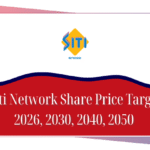 Siti Network (SITINET) Share Price Target 2026, 2030