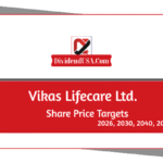 Vikas Lifecare Ltd (VIKASLIFE) Share Price Target 2026, 2030, 2040, 2050
