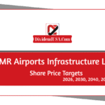 GMR Airports Infrastructure Ltd (GMRINFRA) Share Price Target 2026, 2030, 2040, 2050