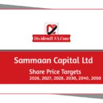 Sammaan Capital Ltd (SAMMAANCAP) Share Price Target 2026, 2027, 2028, 2030, 2040, 2050