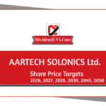 Aartech Solonics Share Price Target 2026, 2027, 2028, 2030, 2040, 2050