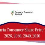 Sanwaria Consumer (SANWARIA) Share Price Target