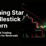 Morning Star Candlestick Pattern: Meaning, Identification, and Powerful Trading Strategy for Reversals
