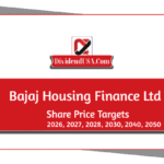 Bajaj Housing Finance Ltd Share Price Target 2026, 2027, 2028, 2030, 2040, 2050
