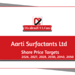 Aarti Surfactants Ltd (AARTISURF) Share Price Target 2026, 2027, 2028, 2030, 2040, 2050