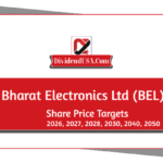 Bharat Electronics Ltd (BEL) Share Price Target
