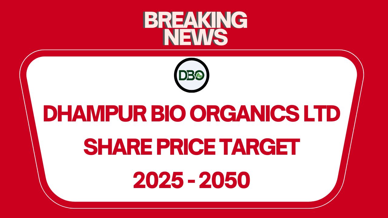 Dhampur Bio Organics Share Price Target (2026-2050) Forecast And Analysis